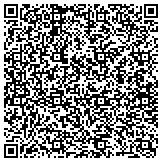 QR code with Community Action Inc Of Hays Caldwell And Blanco Counties contacts