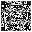QR code with Robert Hay contacts
