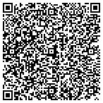 QR code with Sandrini Family Properties And Investments LLC contacts