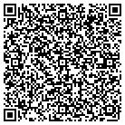 QR code with Mollnar Construction Co Inc contacts