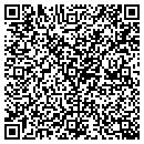 QR code with Mark Swall Farms contacts