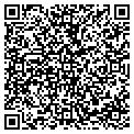 QR code with Cutter Collection contacts