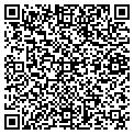 QR code with Dicks Chicks contacts