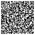 QR code with Millhouser Farms contacts
