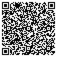 QR code with Duschaneck contacts