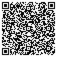 QR code with Jim Major contacts