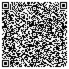 QR code with Mnz Wholesale And Distribution LLC contacts
