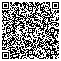 QR code with Fishers Fins Feather contacts