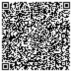 QR code with Ruffle-Your-Feathers Bird Trapping contacts