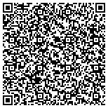 QR code with The Fellow Feathers Of Fort Funston Hang Gliding Club contacts