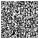 QR code with Southwest Hide CO contacts
