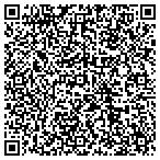 QR code with The Orginal Hide And Seek Fun Buckets contacts