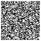 QR code with MonkeyWrench Ranch contacts