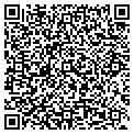 QR code with Jeffrey Krych contacts