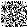 QR code with Kevin Setzkorn contacts