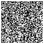 QR code with Shelton page farms & Company contacts