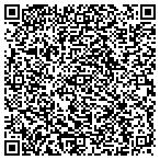 QR code with Production Service International Inc contacts