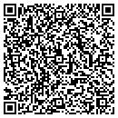 QR code with Mill Creek Herb Farm contacts