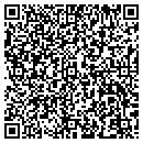 QR code with Sexton's Cabbage Patch contacts