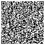 QR code with Custom Hydroponic contacts