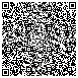QR code with Green Thumb Hydroponics - Citrus Heights contacts