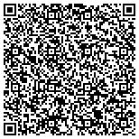QR code with Hydroponics Stores Sacramento - Mr. Hydro contacts
