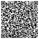 QR code with Molokai Coffee Growers Corporative contacts