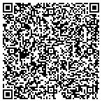 QR code with Errotabere 2000 Irrevocable Trust contacts