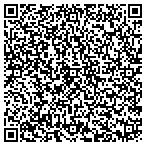 QR code with Export Connections Worldwide LLC contacts