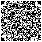 QR code with Michael Churkin Jr And Carol Bjork Churkin contacts