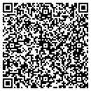 QR code with Michael Jungwirth contacts