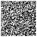 QR code with Resources Of Yesterday's Society Farm LLC contacts