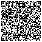 QR code with Malheur Cnty Bargaining Assoc contacts