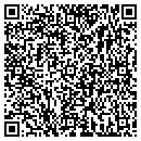 QR code with Molokai's Finest. Inc. contacts