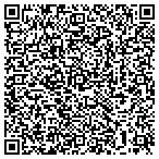 QR code with Snakeroot Organic Farm contacts