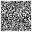 QR code with Midwest Farms contacts