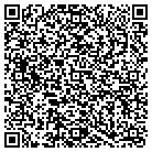 QR code with Mortgageclose.com Inc contacts