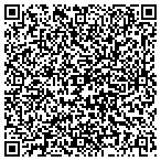 QR code with Eagle Bay Cabinet Doors & Drawers contacts