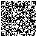 QR code with Incobrasa Industries contacts