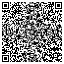 QR code with Kerlin Farms contacts