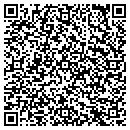 QR code with Midwest Direct Feeder Pigs contacts