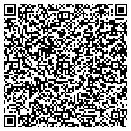 QR code with ConvertYourDirt.com contacts