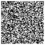 QR code with Kathi Holland's Garden Architecture contacts
