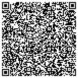 QR code with Brubaker Landscape Designs Of The Twin Cities Inc contacts