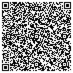 QR code with Miller John Landscape Design & Contractor contacts