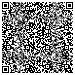 QR code with Superior Faux Products Inc contacts