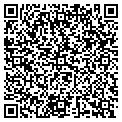 QR code with Grounds Keeper contacts