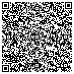 QR code with Ridgedale Florist & Nursery contacts