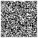 QR code with Southern Michigan Gravesite Caregivers contacts