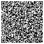 QR code with Semper Fit & Exchange Services Division contacts